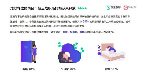 从0到1,写好 B2B 内容营销白皮书的5个步骤