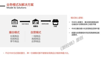 为什么说所有快消品B2B不基于品类特性谈模式,都逃不脱死亡魔咒