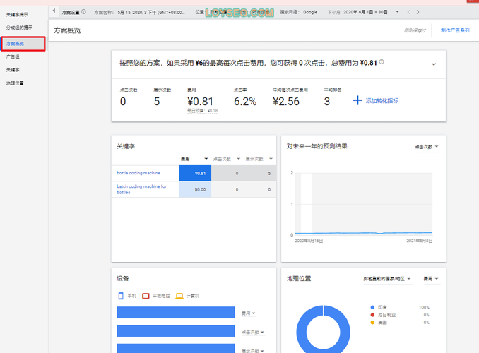 b2b外贸网站自建教程完整版