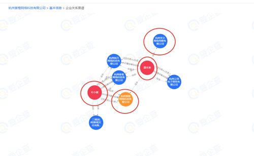 新私域抖音分佣系统靠谱吗它是属于哪家公司旗下的产品