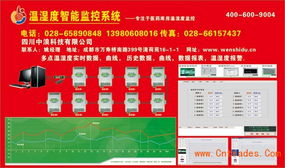 智能库房温湿度系统