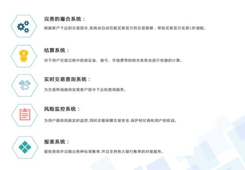 哔哩哔哩专栏