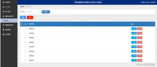 计算机毕业设计springboot特色海鲜电子商务平台设计与实现56r189