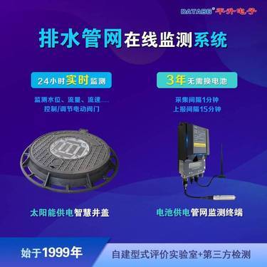 网络安全监控预警系统