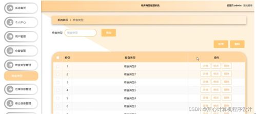 计算机毕业设计springboot粮库商品管理系统f58049