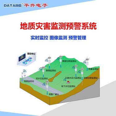 地质灾害预警系统供货商
