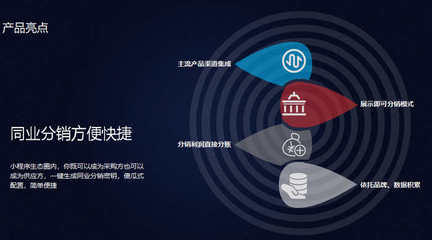 阜阳会员系统
